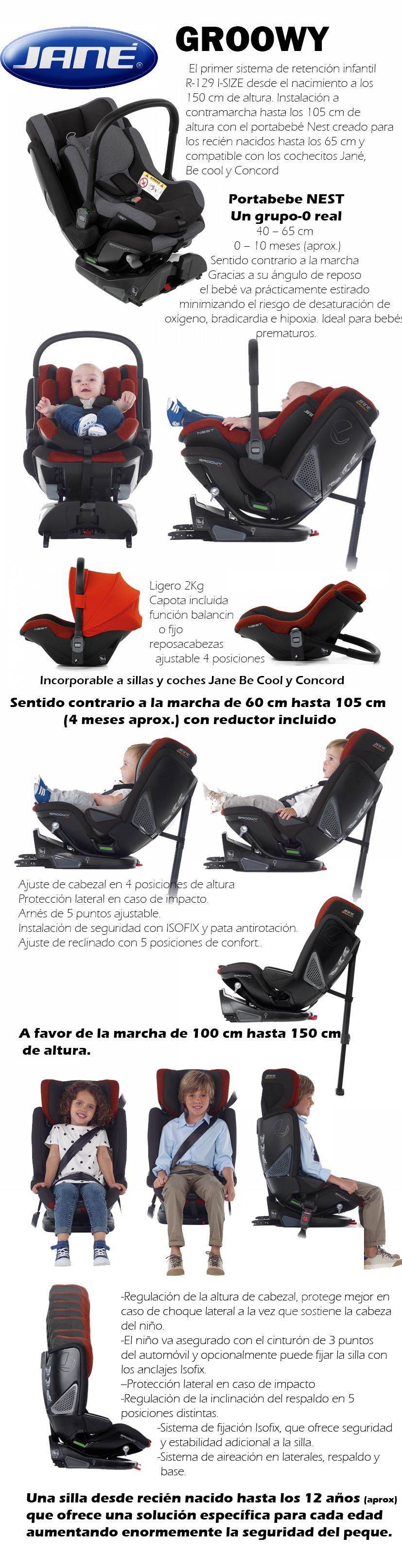Silla de auto GROOWY de recién nacido a 12 años I-Size, la mejor silla evolutiva de Europa, maxima seguridad, maximo confort